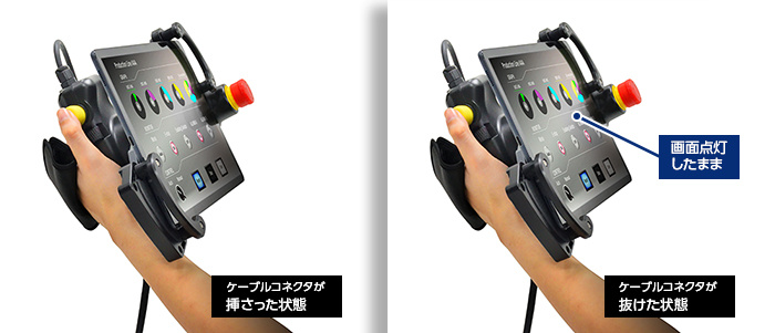 セーフティコマンダ | IDEC株式会社